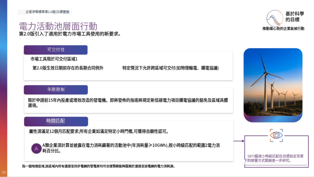 SBTi V2.0 採購區域、工廠集群、運輸集群及能源集群的活動池示例